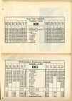 aikataulut/pohjanmaa-1935 (21).jpg